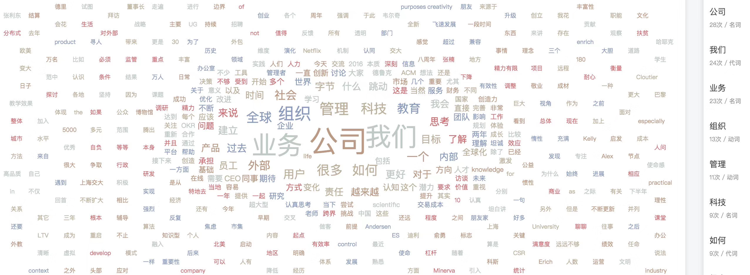 总结一下张一鸣的公开信-Linmi