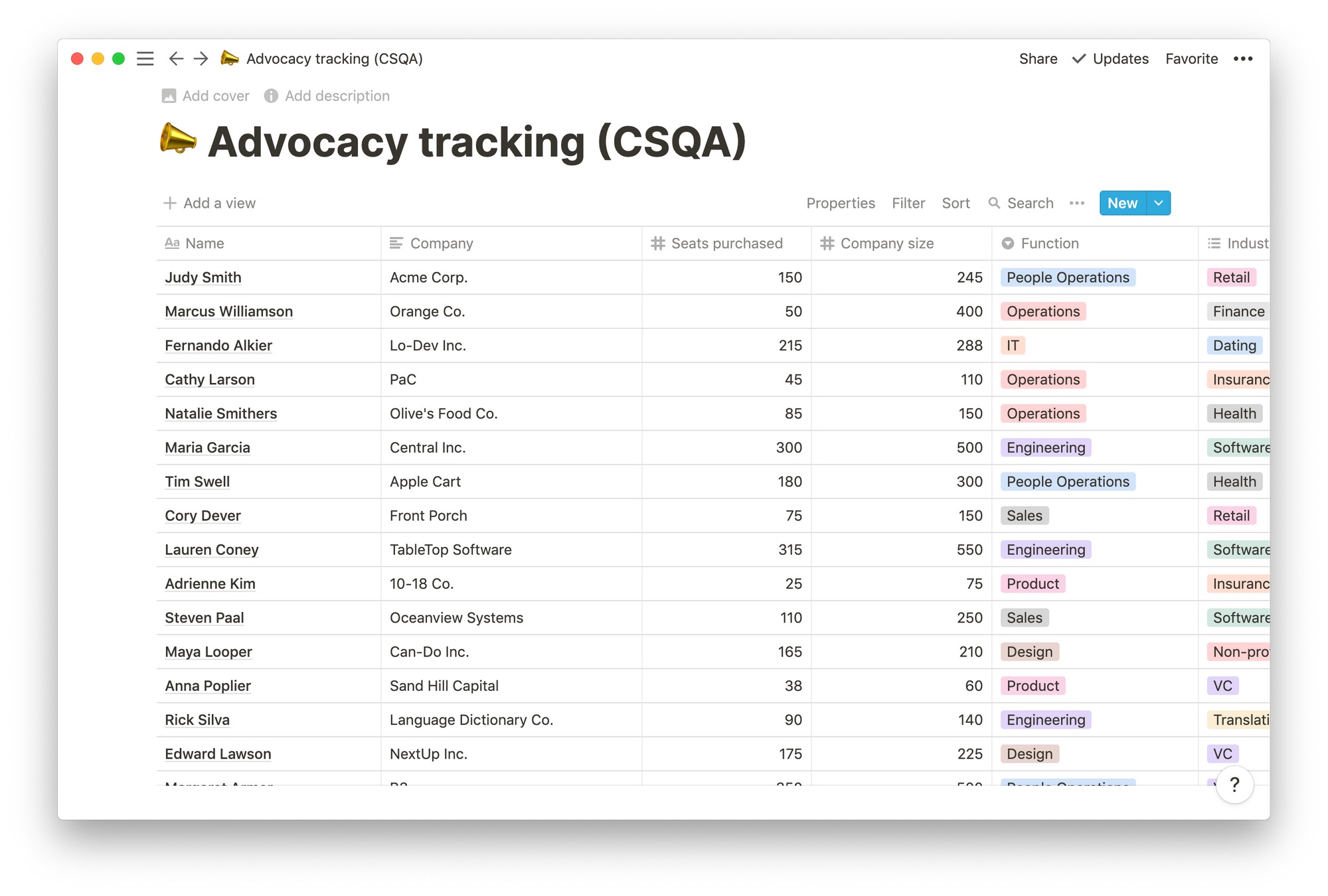 How Notion Uses Notion-Linmi